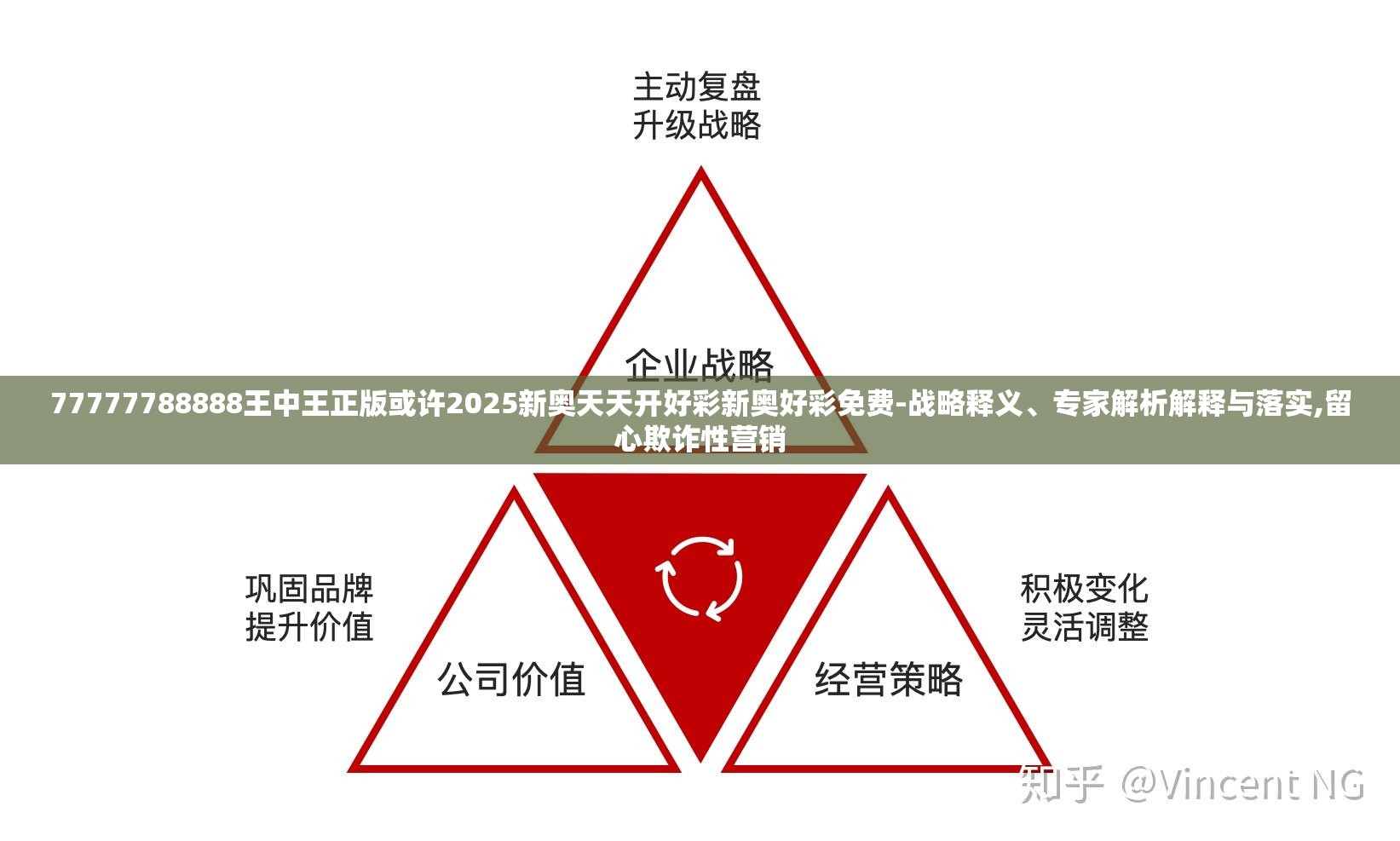 77777788888王中王正版或许2025新奥天天开好彩新奥好彩免费-战略释义、专家解析解释与落实,留心欺诈性营销