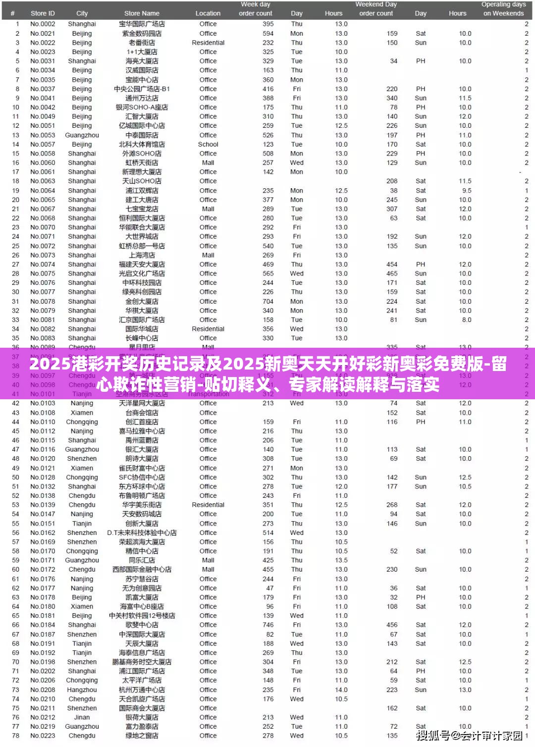 2025港彩开奖历史记录及2025新奥天天开好彩新奥彩免费版-留心欺诈性营销-贴切释义、专家解读解释与落实