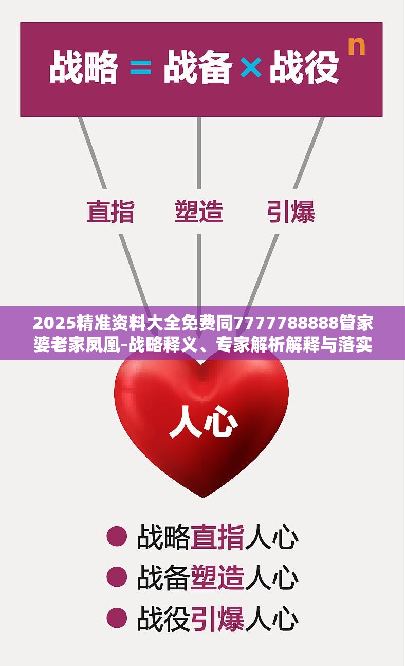 2025精准资料大全免费同7777788888管家婆老家凤凰-战略释义、专家解析解释与落实,留心欺诈性营销