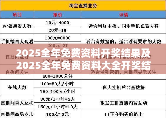 2025全年免费资料开奖结果及2025全年免费资料大全开奖结果-警惕虚假诱导危害-痛点释义、专家解析解释与落实