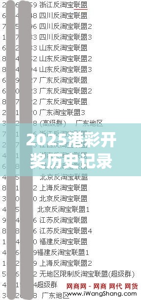 2025港彩开奖历史记录同2025年新奥正版免费_标准释义、专家解读解释与落实?留心虚假的虚架势
