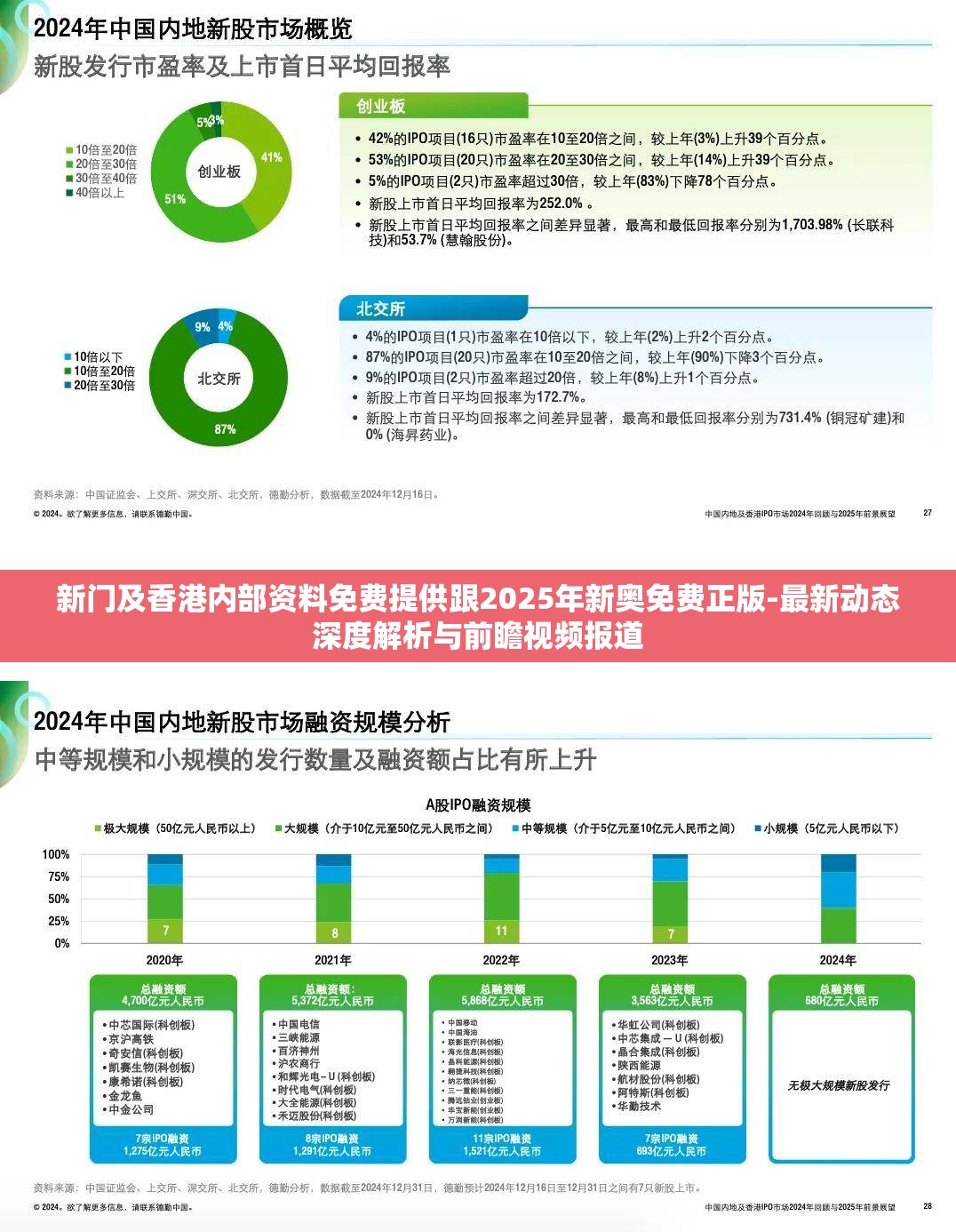 新门及香港内部资料